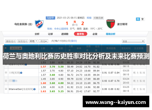荷兰与奥地利比赛历史胜率对比分析及未来比赛预测