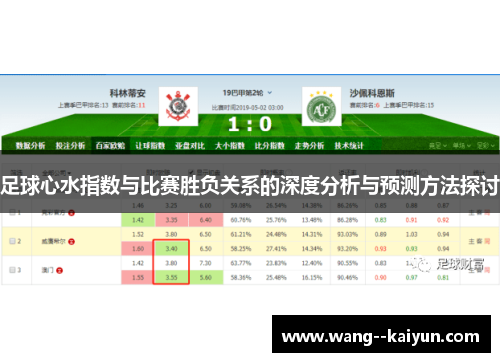 足球心水指数与比赛胜负关系的深度分析与预测方法探讨