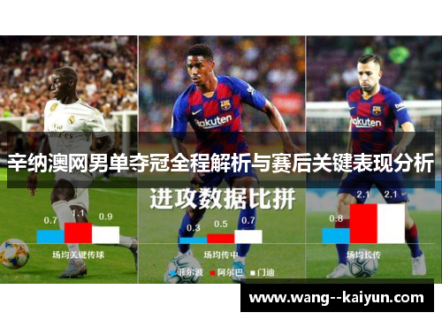 辛纳澳网男单夺冠全程解析与赛后关键表现分析 辛纳澳网男单夺冠全程解析与赛后关键表现分析