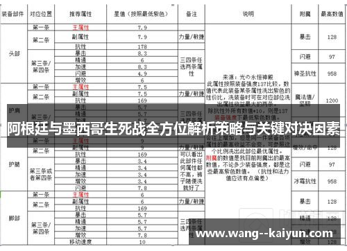 阿根廷与墨西哥生死战全方位解析策略与关键对决因素