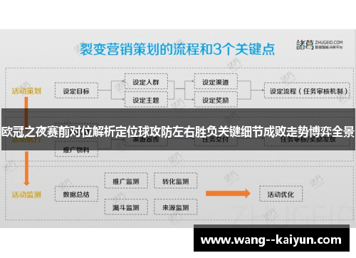 欧冠之夜赛前对位解析定位球攻防左右胜负关键细节成败走势博弈全景